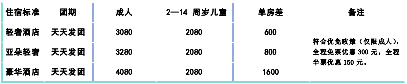 报价