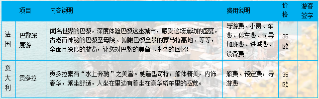 自费