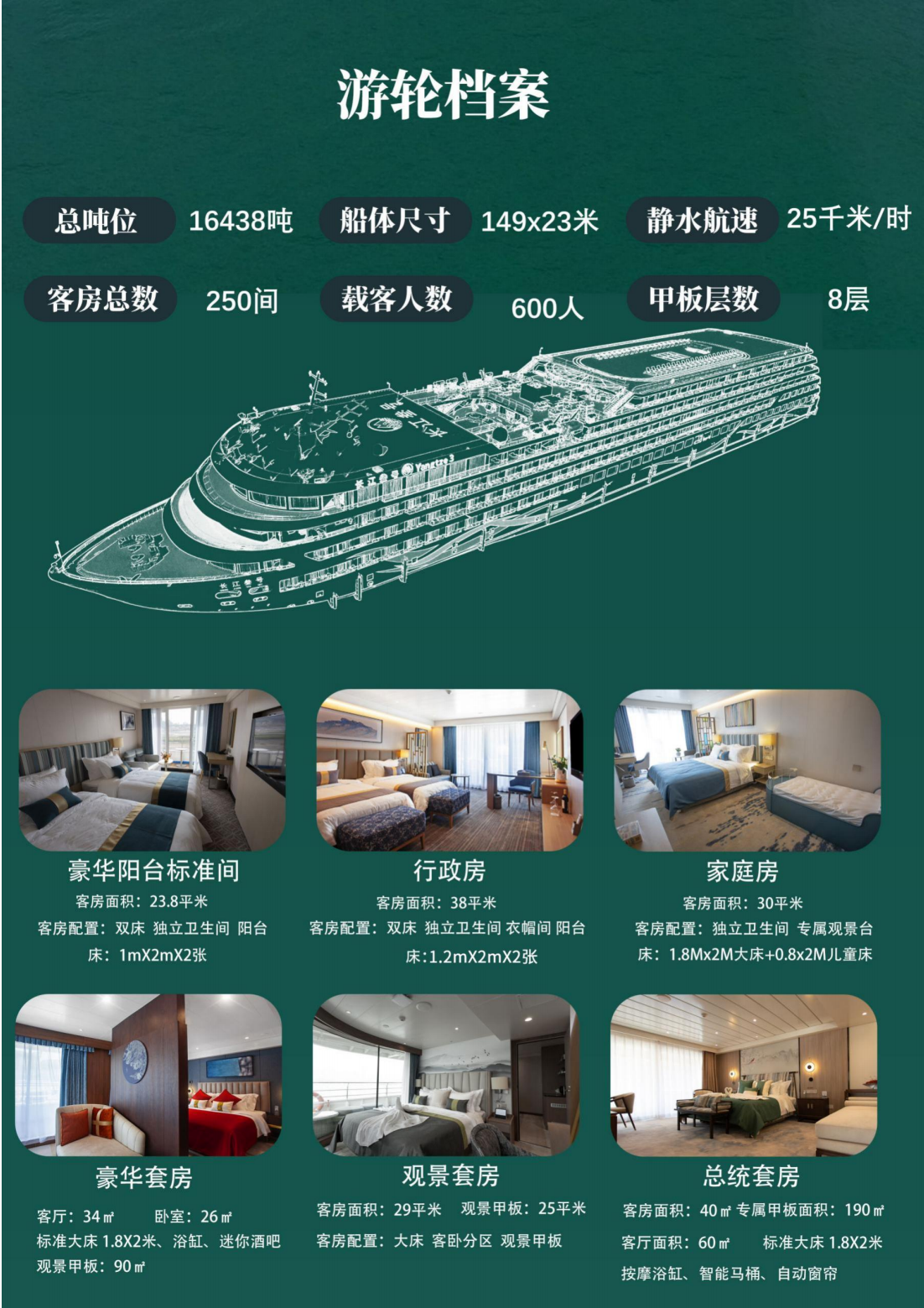 2025长江叁号宜渝行程5天4晚_02(1)